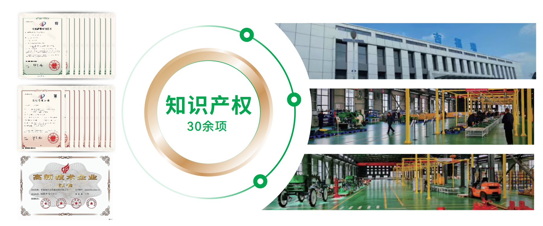 研发能力
